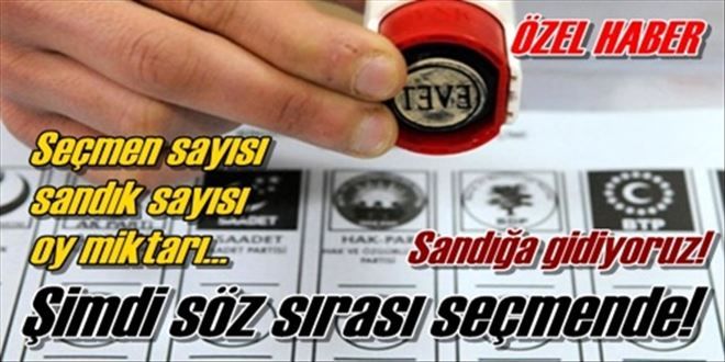 Şimdi söz seçmende!
