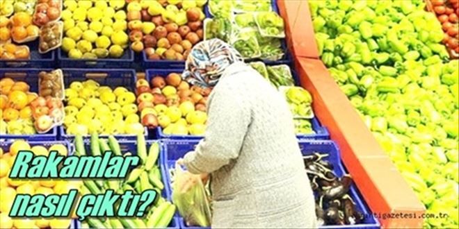 TÜFE aylık yüzde 1,26 arttı