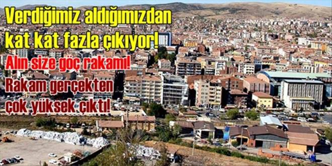 İşte göç haritası ve göç rakamımız!