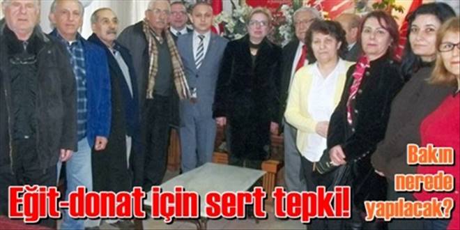 ABD