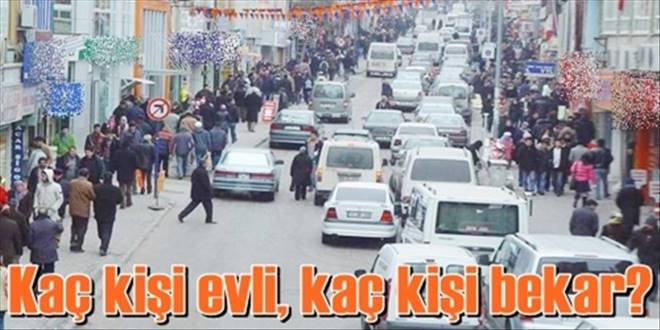 Nüfusun % 64 ü evli çıktı