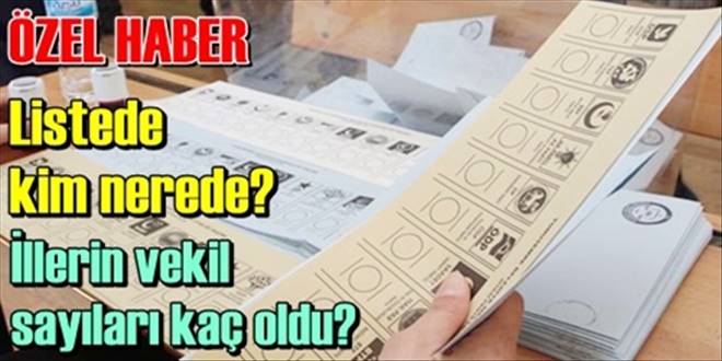 Partiler hangi sıralarda!