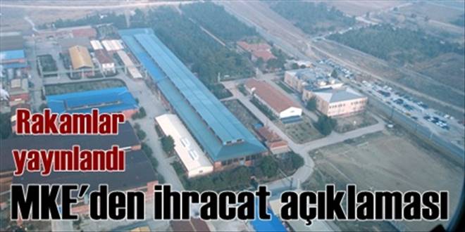 2014 yılında 56,1 milyon dolar ihracat yapıldı
