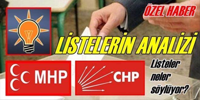 Listelerin analizi!