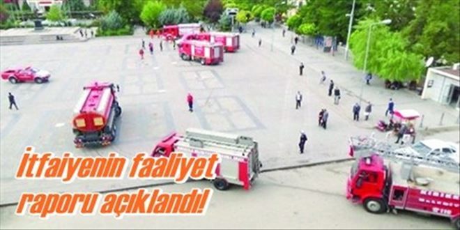 Kırıkkale itfaiyesinin hız rekoru