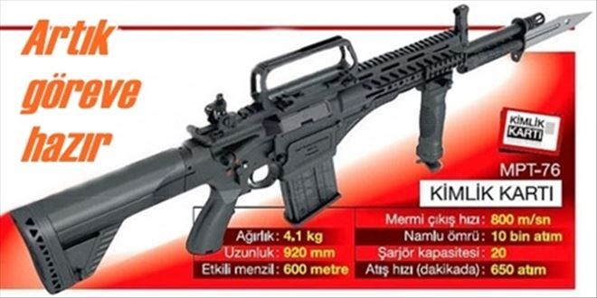 Milli tüfek göreve hazır