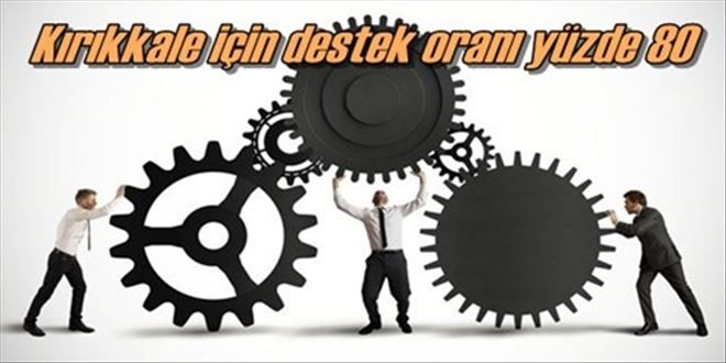 Kırıkkale için destek oranı yüzde 80