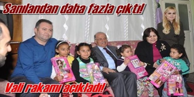 MÜLTECİ SAYIMIZ 5 BİN 500