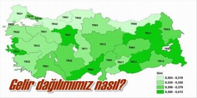 Gelir dağılımı nasıl?