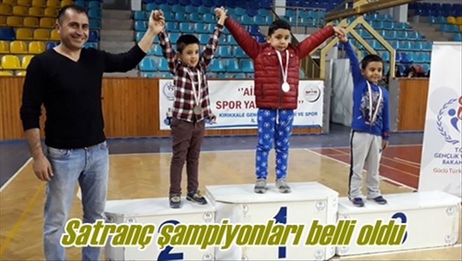 Türkiye Şampiyonasına katılacaklar