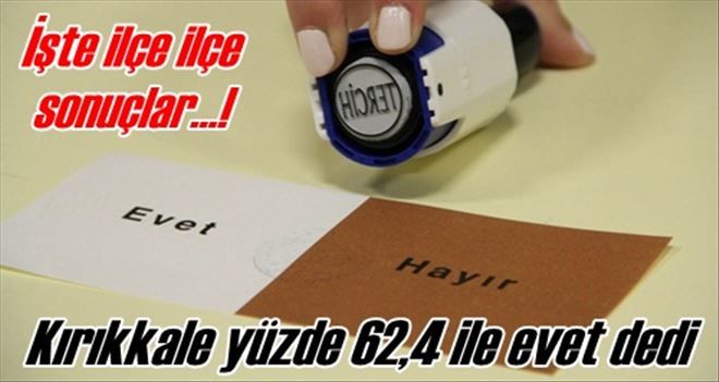 Kırıkkale yüzde 62,4 ile evet dedi