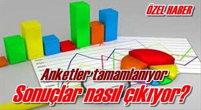 Sonuçlar nasıl çıkıyor?