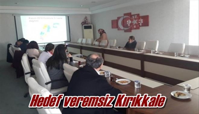 Hedef veremsiz Kırıkkale