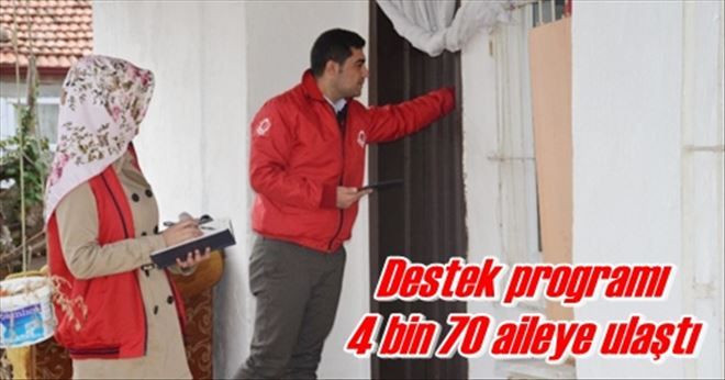 Destek programı 4 bin 70 aileye ulaştı