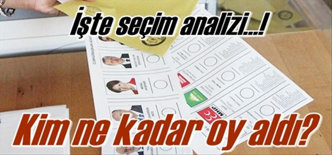 Seçim analizi!