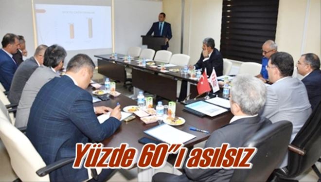 Yüzde 60