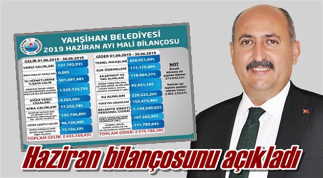 Haziran bilançosunu açıkladı