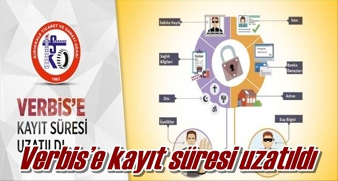 Verbis´e kayıt süresi uzatıldı