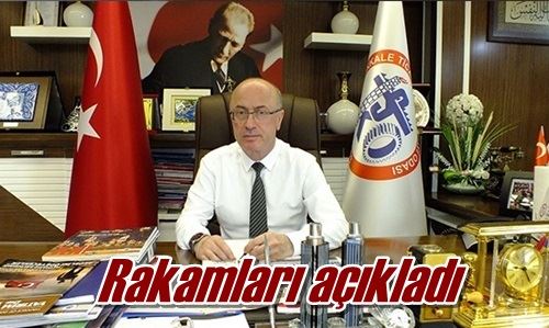 Rakamları açıkladı