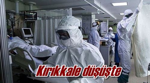 Kırıkkale düşüşte 