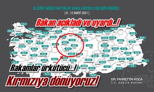 Bakan açıkladı ve uyardı!