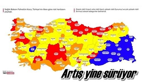 Artış yine sürüyor