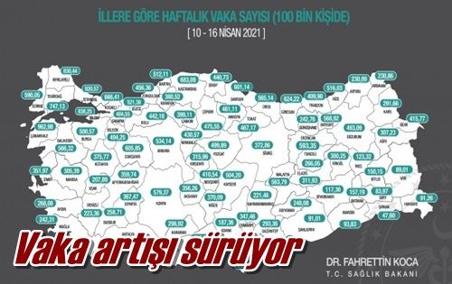 Vaka artışı sürüyor