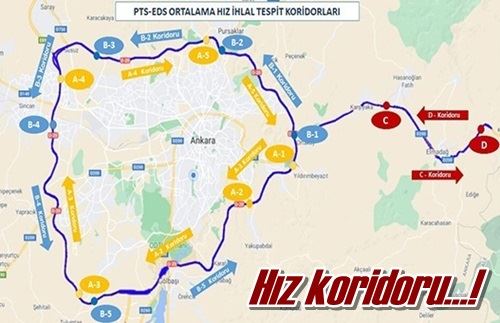 Hız koridoru
