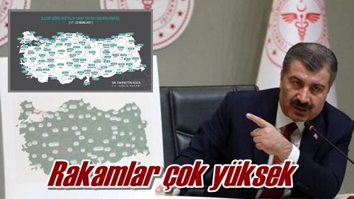 Rakamlar çok yüksek