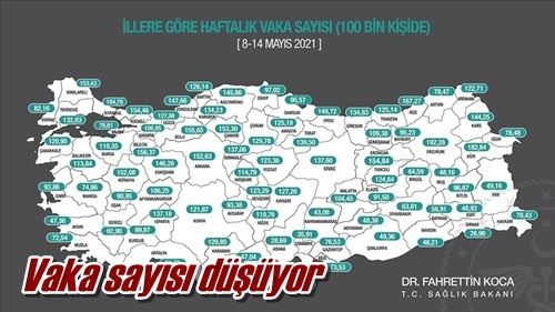 Vaka sayısı düşüyor