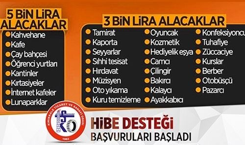 Hibe başvurusu başladı