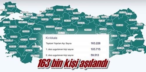 163 bin kişi aşılandı 