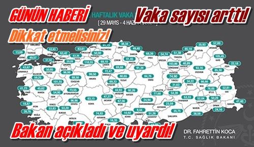 Bakan açıkladı ve uyardı!