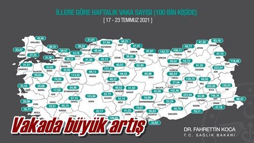 Vakada büyük artış