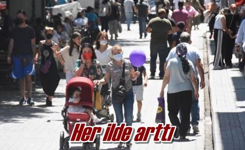 Her ilde arttı