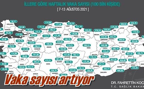 Vaka sayısı artıyor