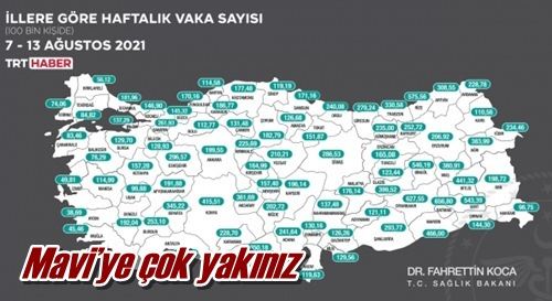 Mavi’ye çok yakınız