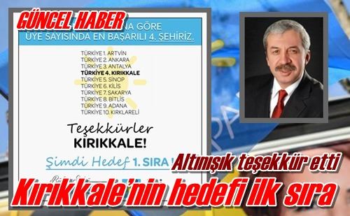 Hedef birincilik