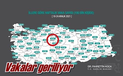 Vakalar geriliyor
