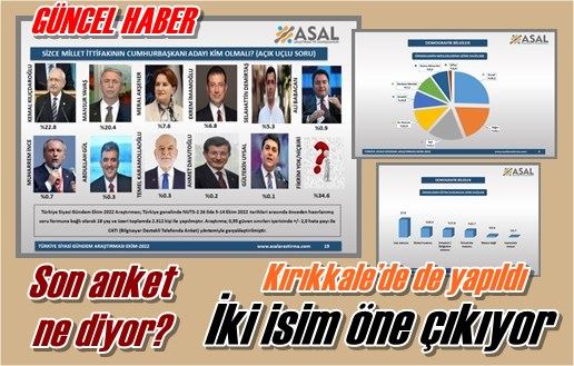 İki isim öne çıkıyor