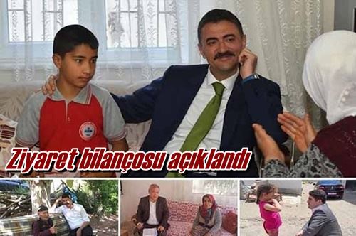 Ziyaret bilançosu açıklandı