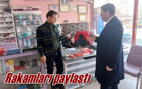 Rakamları paylaştı