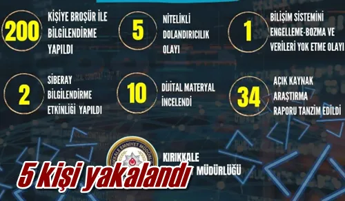 5 kişi yakalandı
