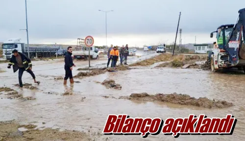 Bilanço açıklandı