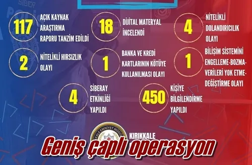 Geniş çaplı operasyon