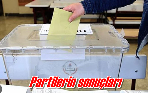 Partilerin sonuçları