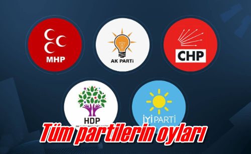 Tüm partilerin oyları