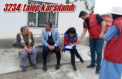 3234 talep karşılandı