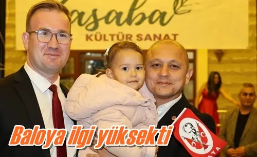 Baloya ilgi yüksekti