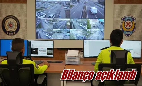 Bilanço açıklandı